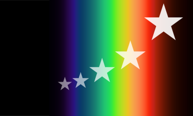 Regional Flag of The Source